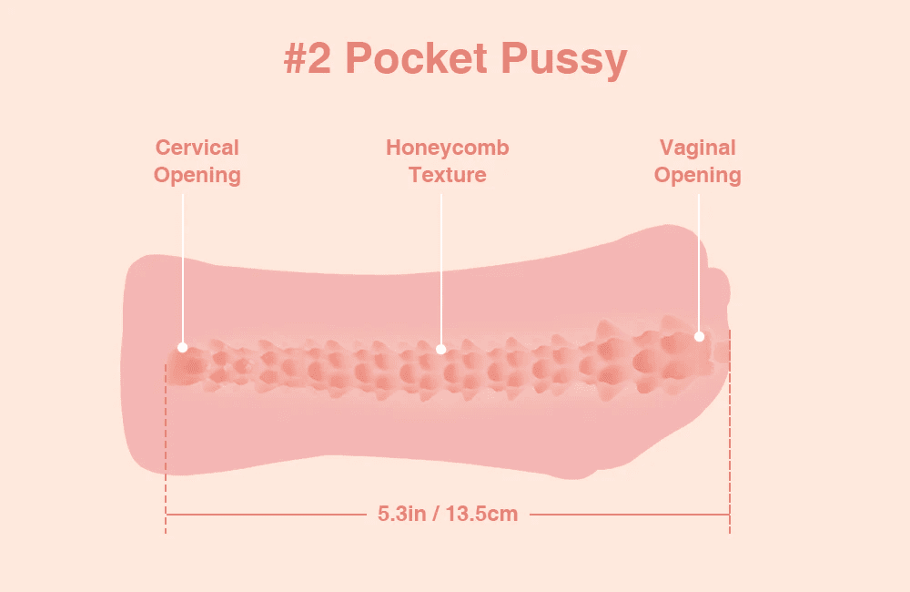 #2 pocket pussy for sex doll