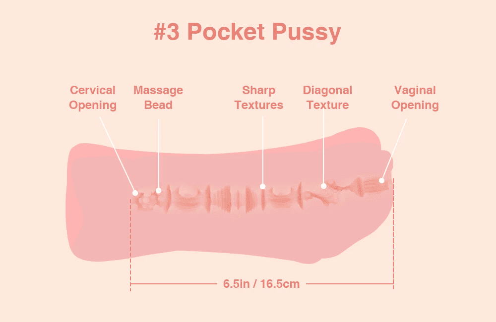 #3 sex toy