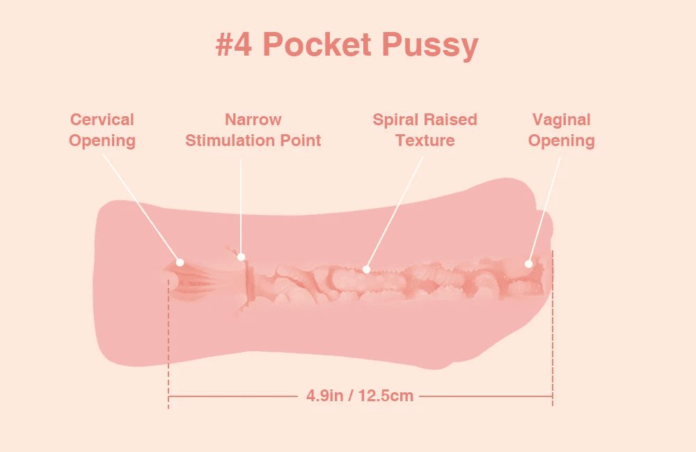 #4 sex torso toy